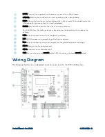 Предварительный просмотр 12 страницы Crestron Green Light GL-IPAC-SW8 Product Manual