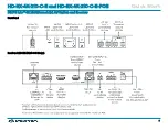 Preview for 3 page of Crestron HD-RX-4K-210-C-E Quick Start Manual