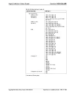 Preview for 10 page of Crestron HD-SCALER Operations & Installation Manual