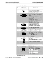 Preview for 16 page of Crestron HD-SCALER Operations & Installation Manual