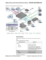 Предварительный просмотр 8 страницы Crestron IM-RXV1-M Operations & Installation Manual