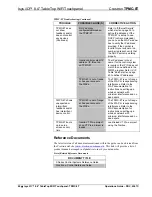 Preview for 64 page of Crestron Isys i/O TPMC-8T Operation Manual