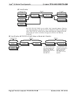 Preview for 26 page of Crestron Isys TPS-12G-QM Operation Manual