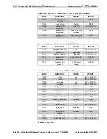 Preview for 38 page of Crestron Isys TPS-3000L Operation Manual