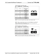 Preview for 22 page of Crestron Isys TPS-4000L Operation Manual