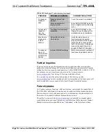 Preview for 46 page of Crestron Isys TPS-4000L Operation Manual