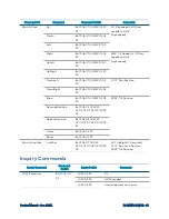 Preview for 35 page of Crestron IV-CAMFL-N-W-1B Product Manual