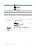 Preview for 17 page of Crestron IV-SAM-VXN-1B Product Manual