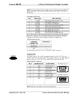 Предварительный просмотр 11 страницы Crestron MC2E Operation Manual