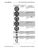 Preview for 17 page of Crestron ML-500 Programming Manual