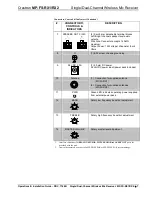 Предварительный просмотр 11 страницы Crestron MP-FS-RX1 Operations & Installation Manual