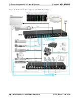 Предварительный просмотр 8 страницы Crestron MP2 Operation Manual