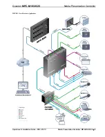 Preview for 9 page of Crestron MPC-20 Operations & Installation Manual