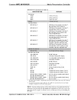 Preview for 11 page of Crestron MPC-20 Operations & Installation Manual