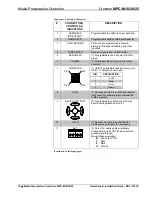 Preview for 16 page of Crestron MPC-20 Operations & Installation Manual