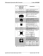 Предварительный просмотр 12 страницы Crestron PAC2M Operation Manual