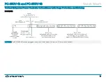 Preview for 13 page of Crestron PC-350V-12 Quick Start Manual