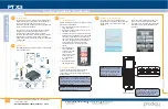 Preview for 1 page of Crestron Prodigy PTX3 Quick Start Manual