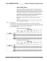 Preview for 49 page of Crestron QM-FTCC-TPS4 Operations & Installation Manual