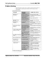 Preview for 58 page of Crestron QM-FTMC Operation And Installation Manual