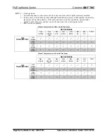 Preview for 64 page of Crestron QM-FTMC Operation And Installation Manual