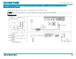 Preview for 5 page of Crestron Quick Start Quick Start Manual