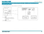 Preview for 6 page of Crestron Quick Start Quick Start Manual