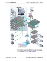 Preview for 7 page of Crestron QuickMedia QM-MD4X4 Operation Manual