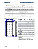 Предварительный просмотр 17 страницы Crestron Residential Lighting Design Manual