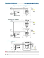 Предварительный просмотр 51 страницы Crestron Residential Lighting Design Manual