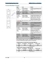 Предварительный просмотр 53 страницы Crestron Residential Lighting Design Manual