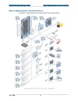 Предварительный просмотр 62 страницы Crestron Residential Lighting Design Manual