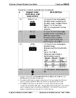 Preview for 18 page of Crestron RMC3 Operation And Installation Manual