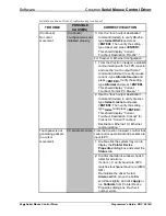 Preview for 24 page of Crestron Serial Mouse Control Driver Programmer'S Manual