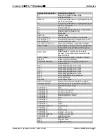 Preview for 23 page of Crestron SIMPL Windows Installation & Operating Manual