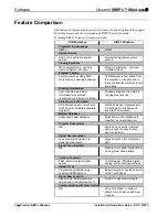 Preview for 24 page of Crestron SIMPL Windows Installation & Operating Manual