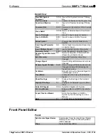 Preview for 174 page of Crestron SIMPL Windows Installation & Operating Manual