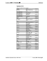 Preview for 209 page of Crestron SIMPL Windows Installation & Operating Manual