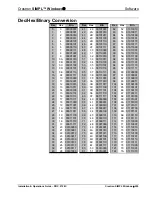 Preview for 215 page of Crestron SIMPL Windows Installation & Operating Manual