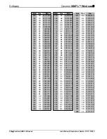 Preview for 216 page of Crestron SIMPL Windows Installation & Operating Manual