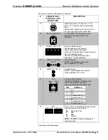 Предварительный просмотр 21 страницы Crestron Sonnex SWAMP(I)-24X8 Operation Manual