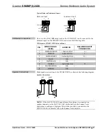 Предварительный просмотр 27 страницы Crestron Sonnex SWAMP(I)-24X8 Operation Manual