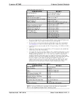 Preview for 9 page of Crestron ST-VC Operation Manual