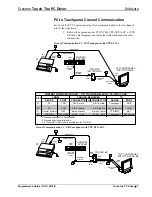 Preview for 11 page of Crestron Touch The PC Driver Programmer'S Manual