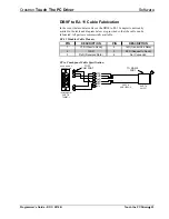 Preview for 27 page of Crestron Touch The PC Driver Programmer'S Manual