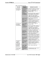 Preview for 53 page of Crestron TPMC-10 Operation Manual