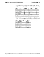 Preview for 16 page of Crestron TPMC-12 Isys i/O Operation Manual