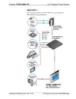 Предварительный просмотр 9 страницы Crestron TPMC-4SMD-FD Installation & Operation Manual