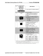 Preview for 10 page of Crestron TPS-6X-DSW Operations & Installation Manual