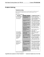 Preview for 20 page of Crestron TPS-6X-DSW Operations & Installation Manual